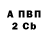 Кетамин VHQ Anastasia Drozdowa